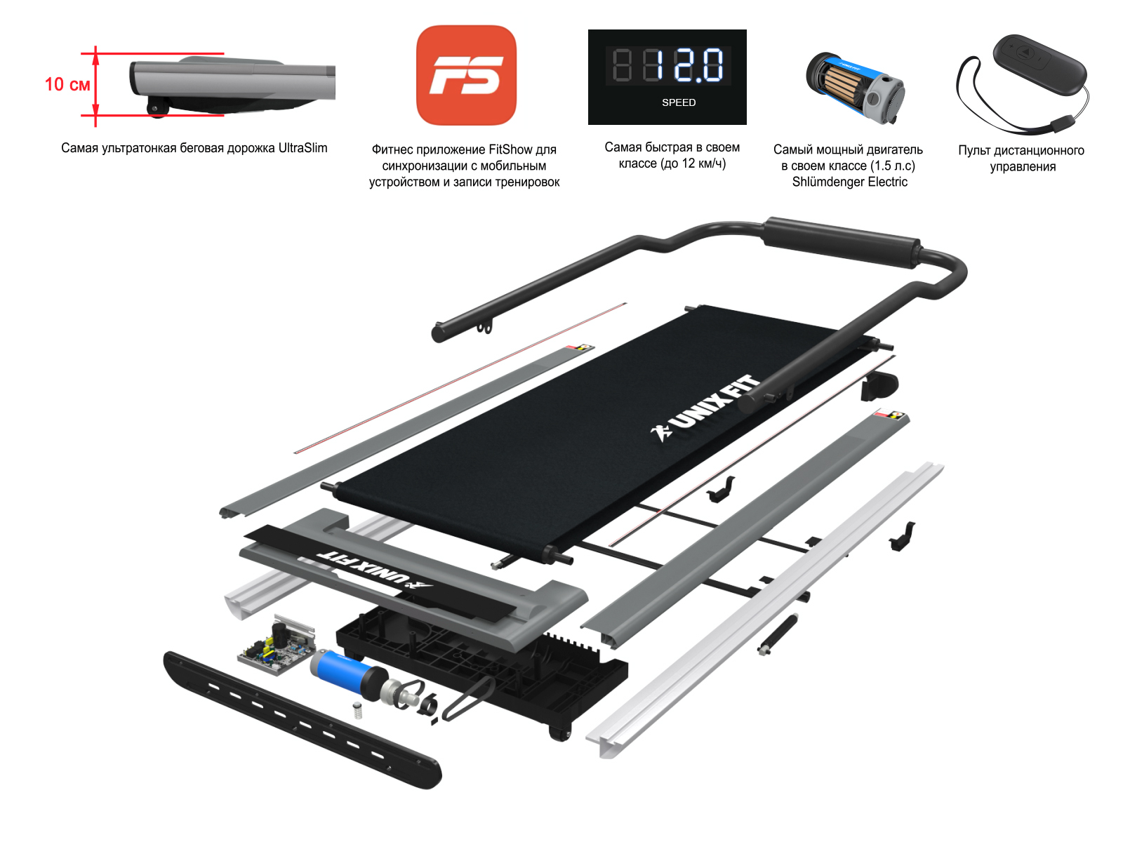 Беговая дорожка Unix Fit R-300C Blue
